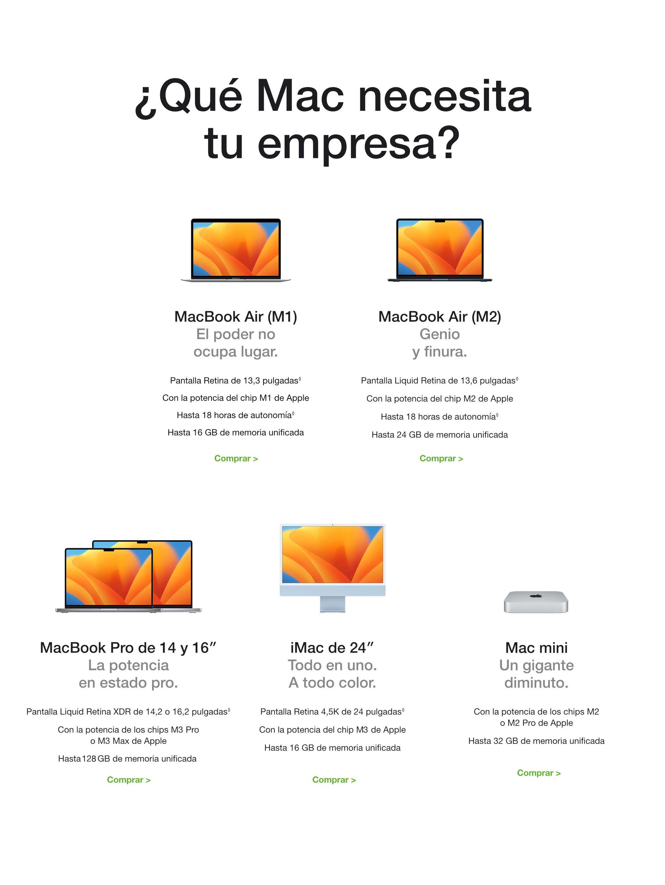 Tu equipo Apple Mac en Compolaser